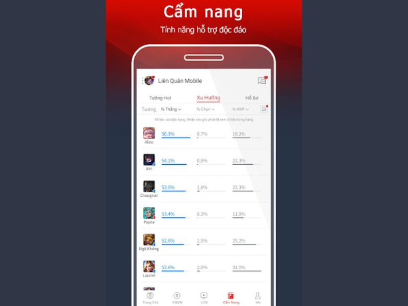 Tải Garena APK v2.4.6.107 Mới Nhất Cho Android Cẩm nang chiến thuật trong Garena APK