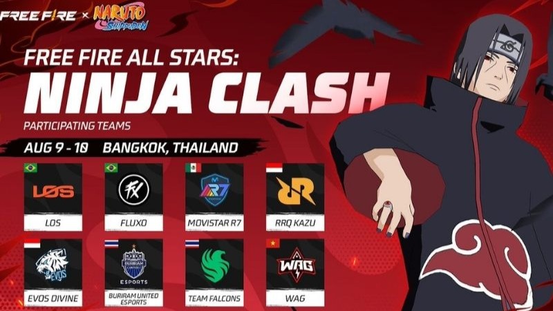 Tải Uchiha Seruapk V19.0 (Free Fire) Mới Nhất Cho Android Mẹo Sử Dụng Uchiha Seruapk Hiệu Quả