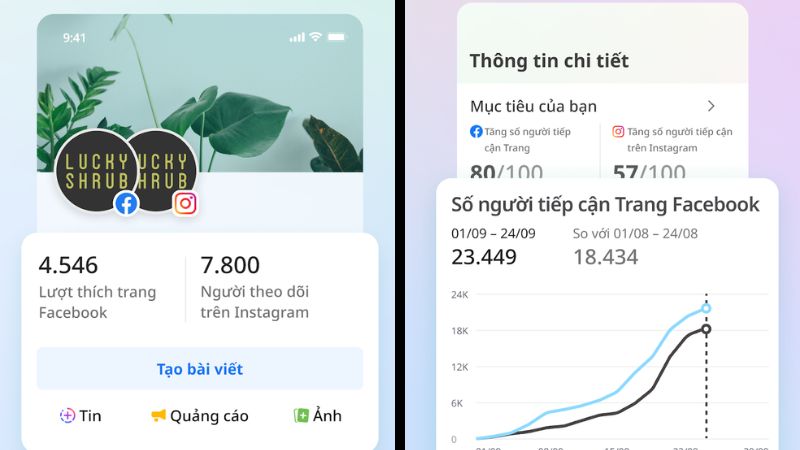 Tải Meta Business Suite APK v534.0.0.54.109 Mới Nhất Quản lý thông báo và công việc trong Meta Business Suite