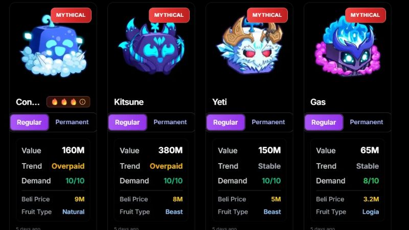 Tải Blox Fruits Value v1.1.1 Mới Nhất Cho Android Những Tính Năng Nổi Bật Của Blox Fruits Value